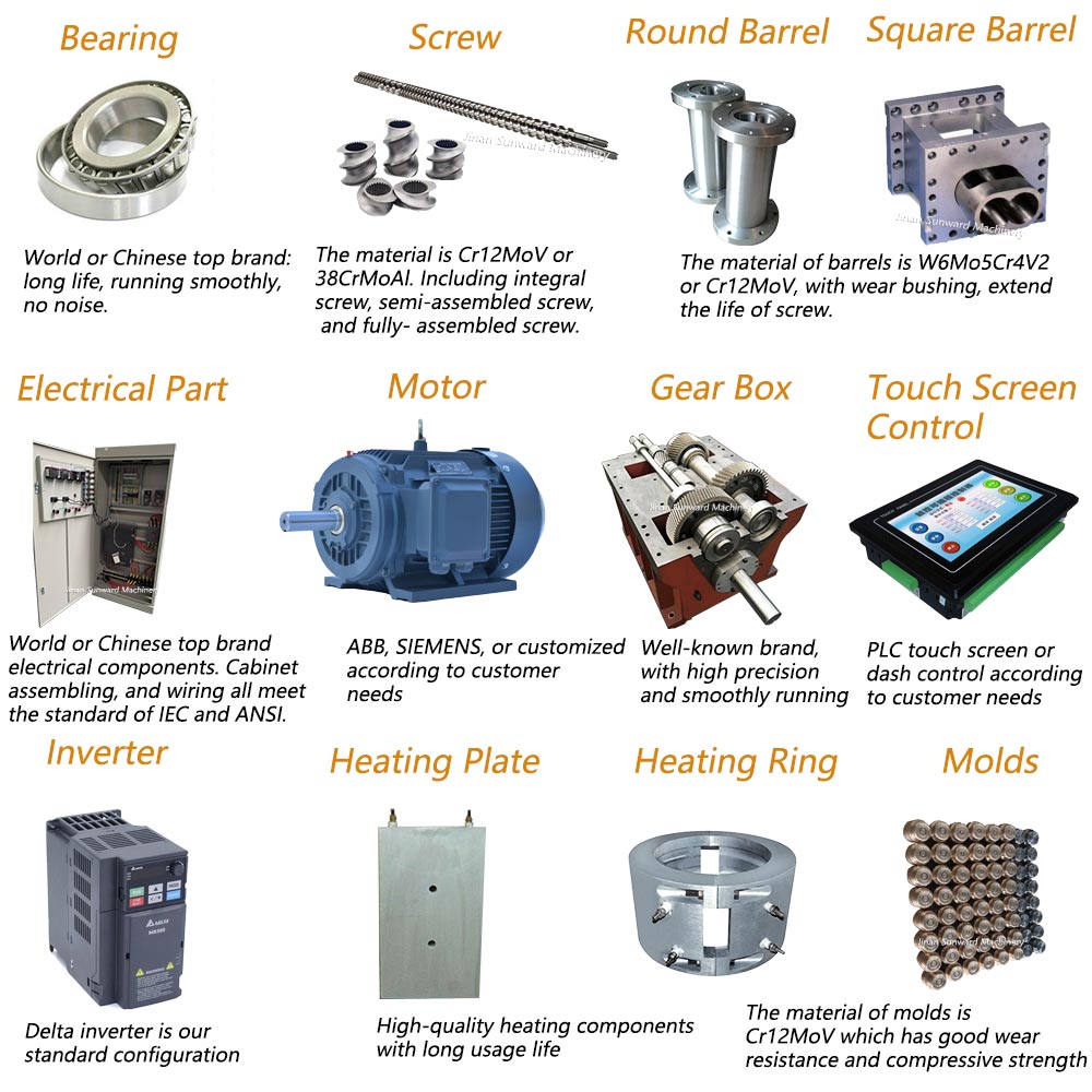 parts of lab twin screw extruder