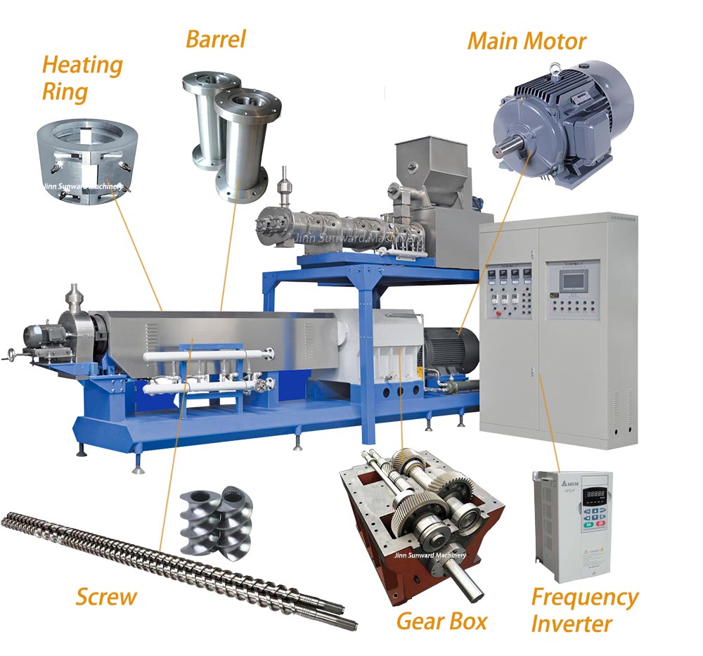 Artificial Meat Twin-screw Extruder
