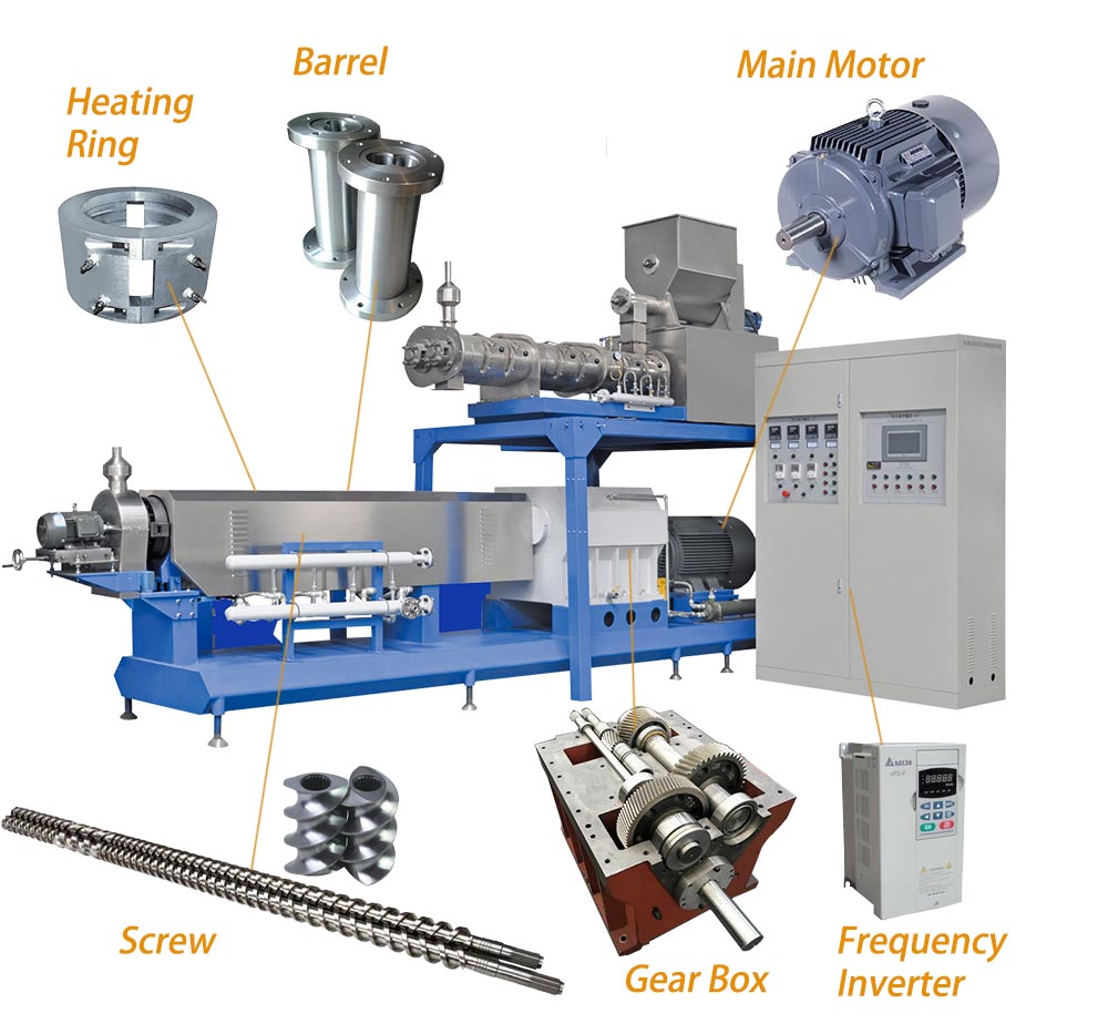 Pet Food Twin-screw Extruder