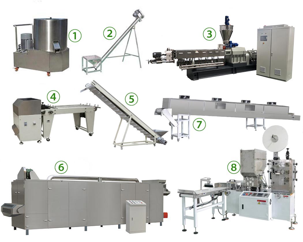 flow chart of degradable tableware production line