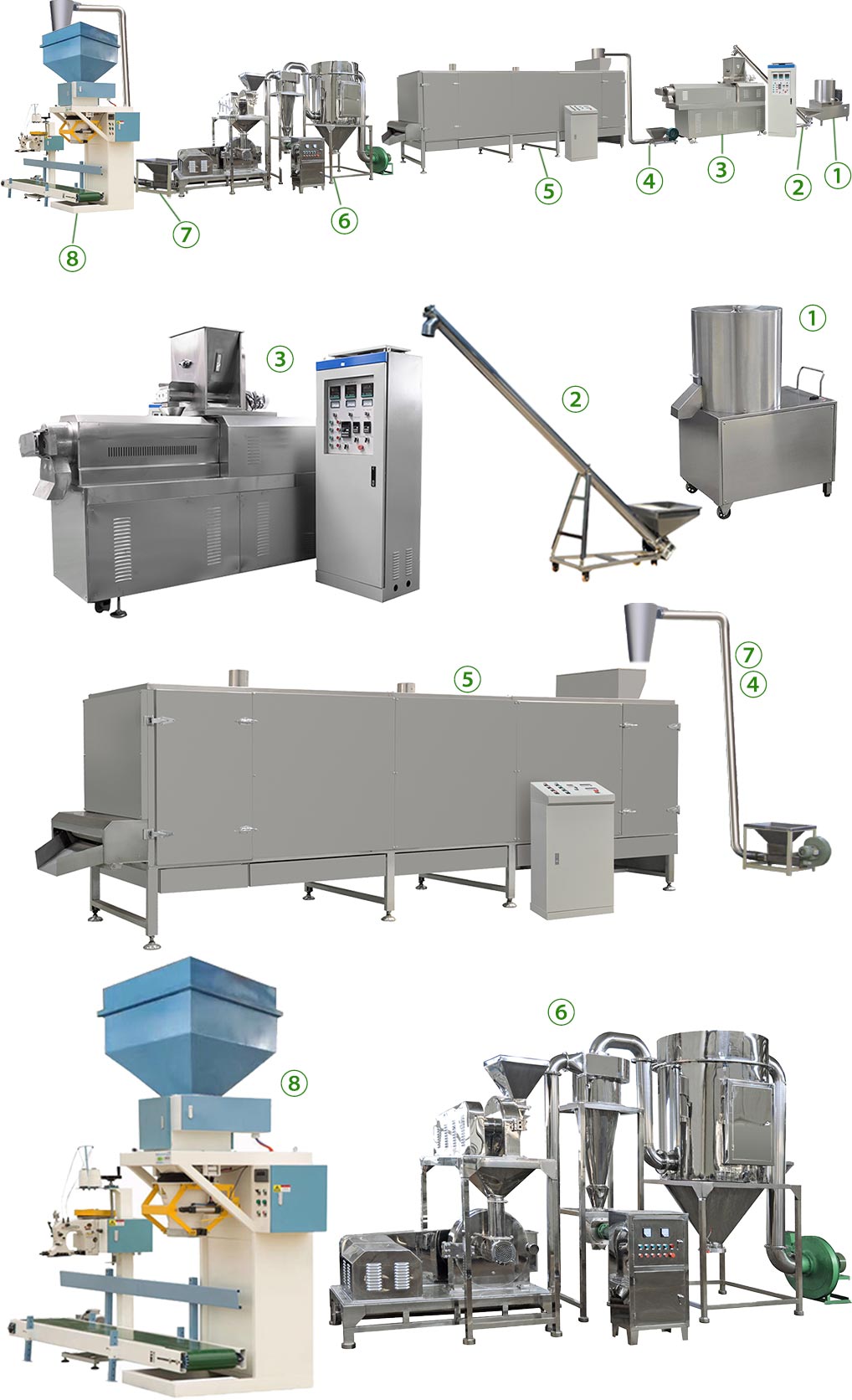 modified starch production line